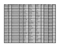 Odayaa 2 Female .pdf